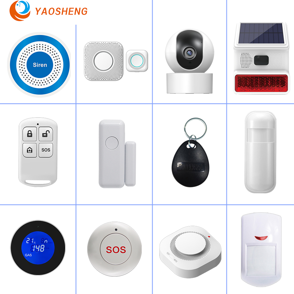 Домашняя охранная сигнализация – обзор и цена Sim Gsm Alarm