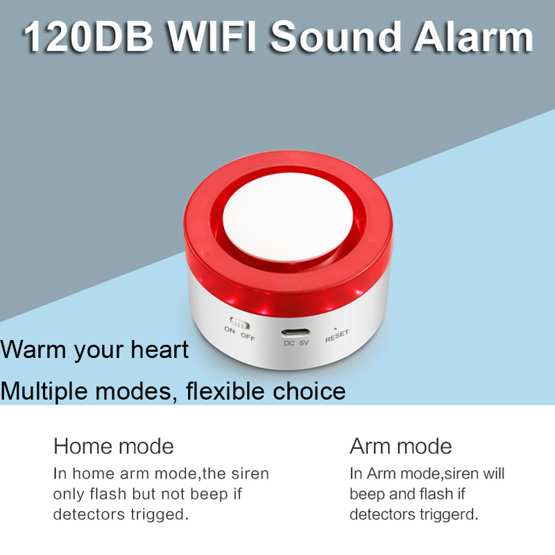 Домашняя сигнализация Wi-Fi Tu – обзор и цена Sim Gsm Alarm