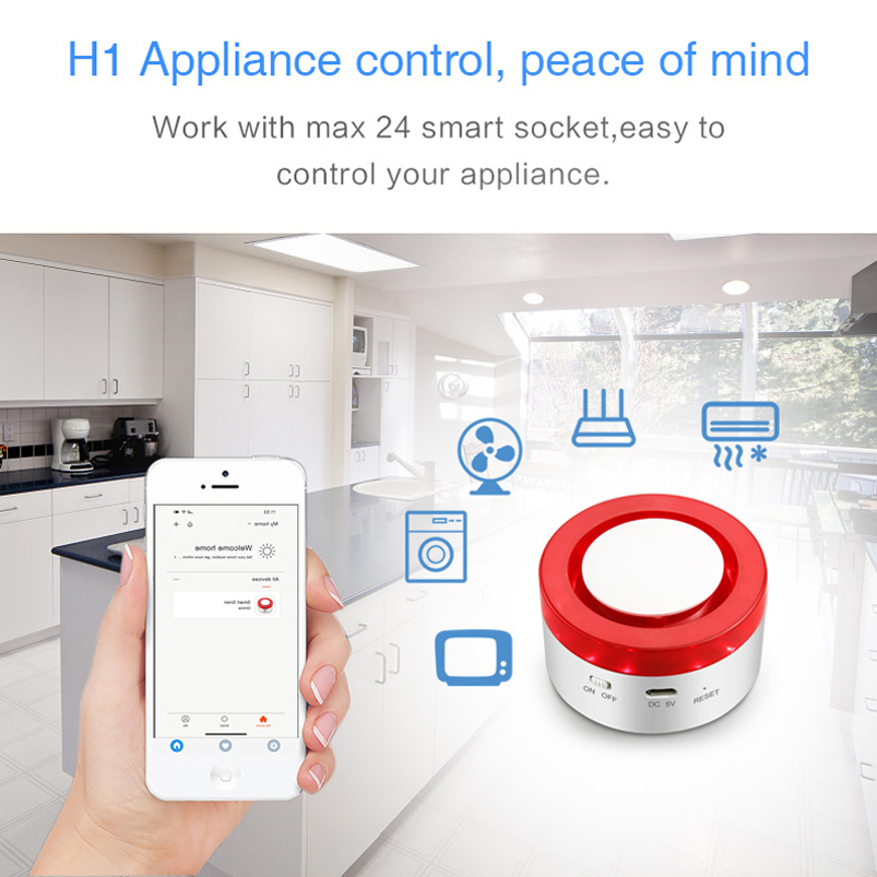 Домашняя сигнализация Wi-Fi Tu – обзор и цена Sim Gsm Alarm
