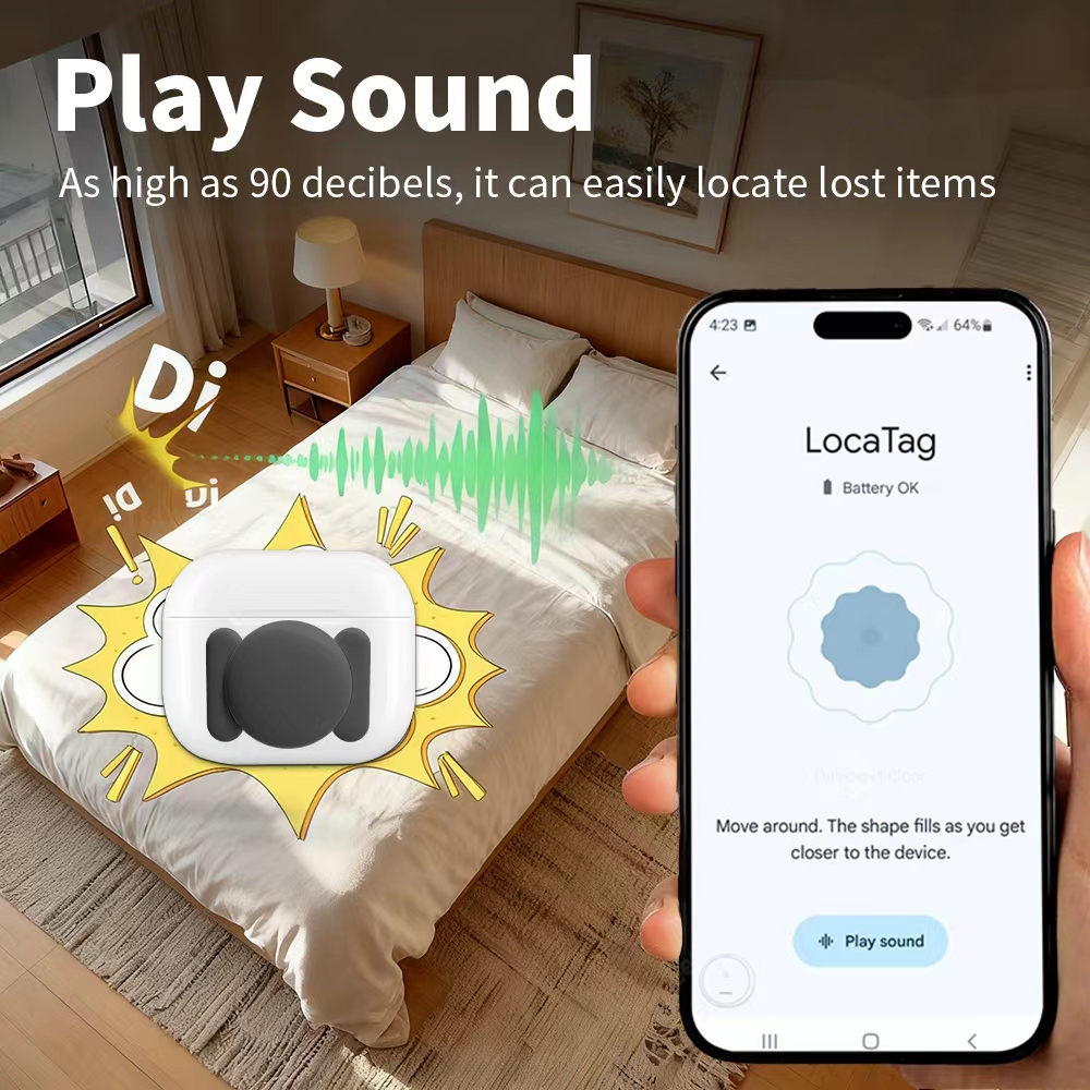 Умный GPS-трекер Google Find H – обзор и цена Home Security Items
