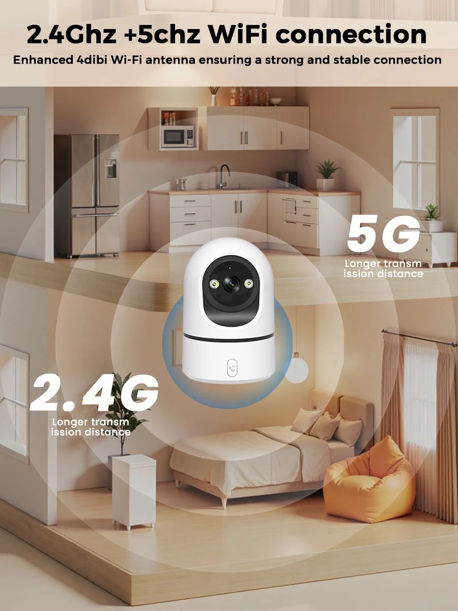 2.4G/5G WiFi Wi-Fi камера для  – обзор и цена Eufy Camera E220