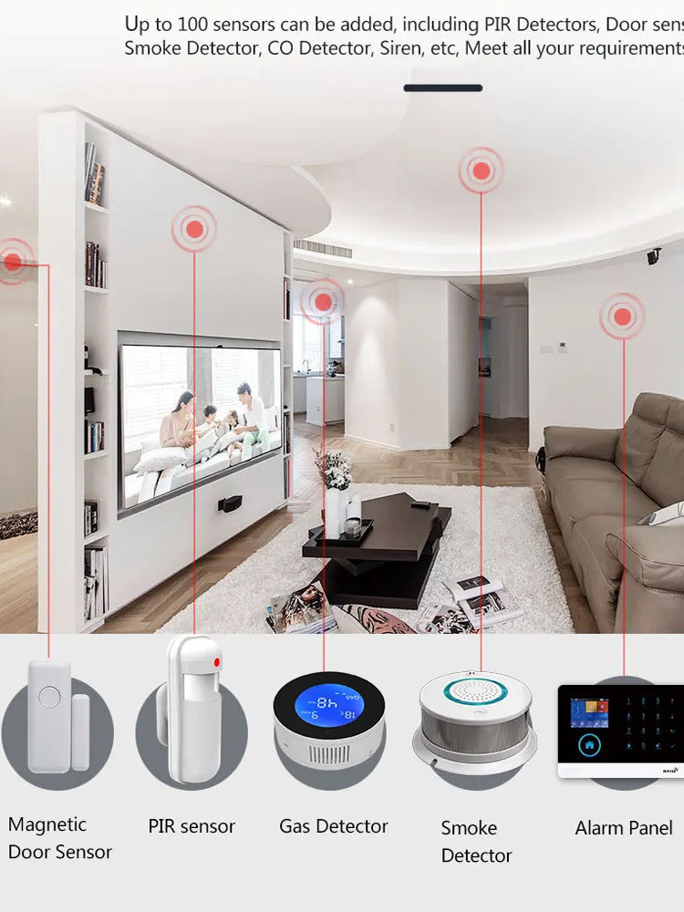 Домашняя сигнализация PGST, Wi – обзор и цена Sim Gsm Alarm
