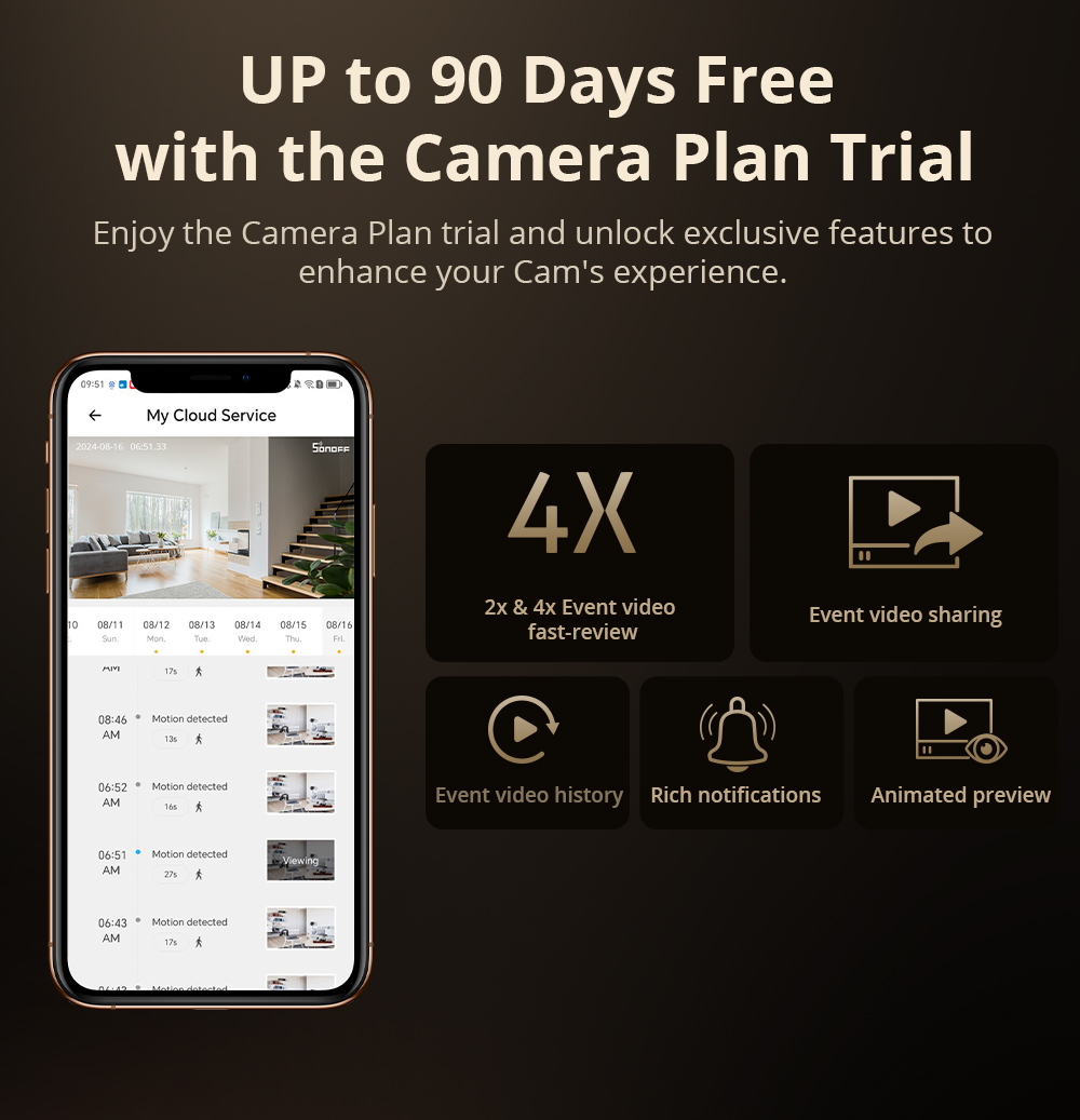 SONOFF CAM Slim Gen2 Wi-Fi умн – обзор и цена Home Security Items