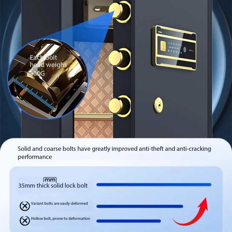 домашний сейф для хранения ден – обзор и цена Home Security America