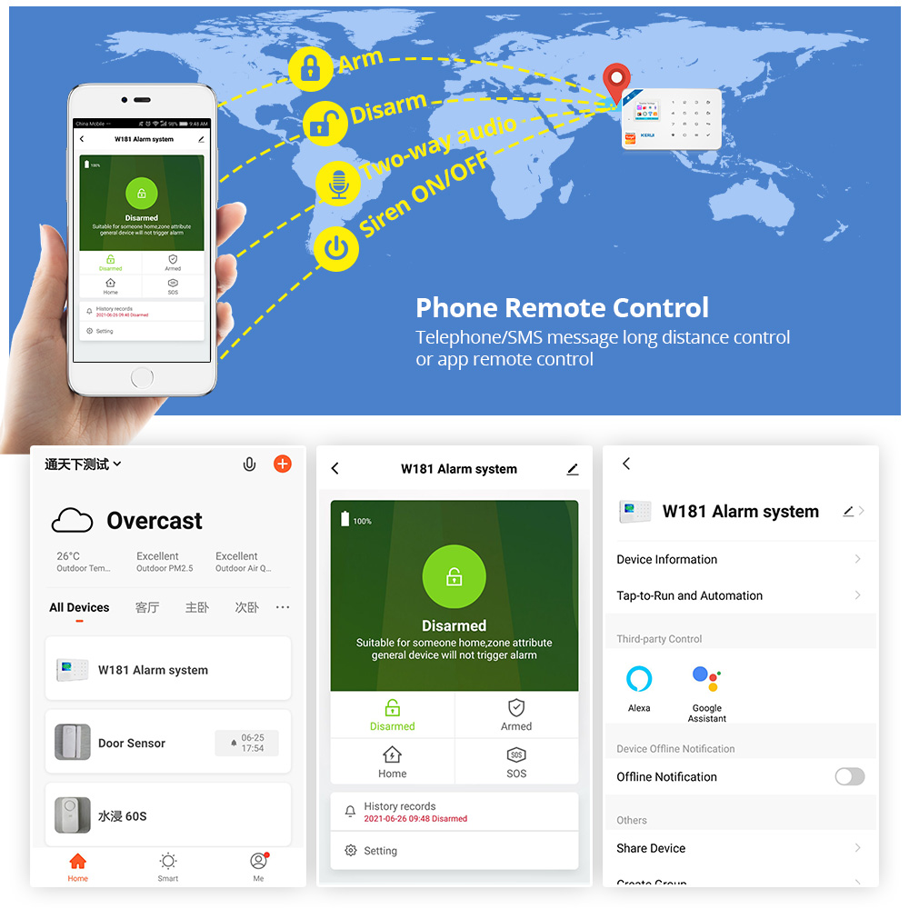 Комплект охранной сигнализации – обзор и цена Sim Gsm Alarm